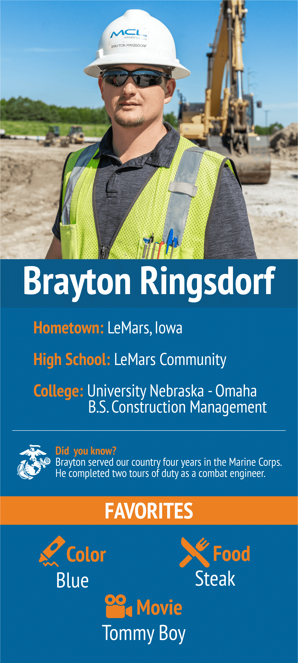 Brayton Ringsdorf MCL Construction